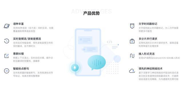 有道智云实时语音翻译服务全新上线 解锁86+语言实时交流新体验