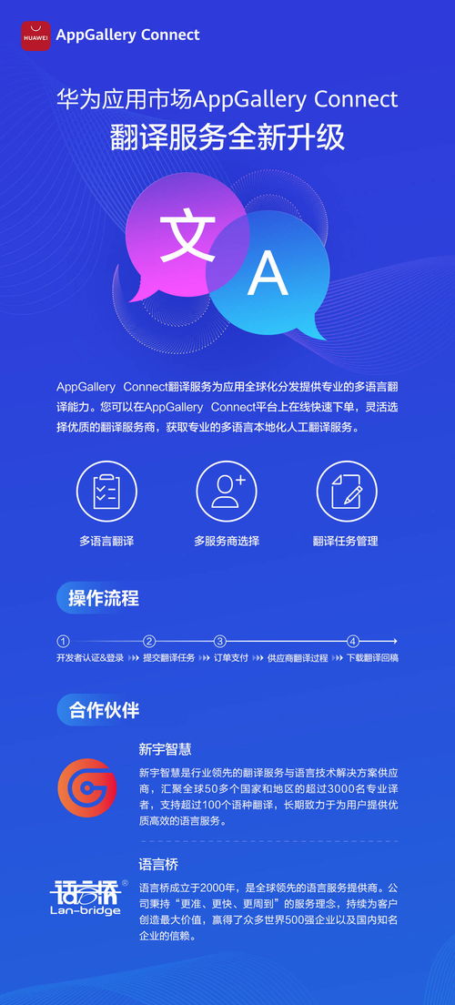 huawei appgallery connect翻译服务升级,方便应用出海本地化